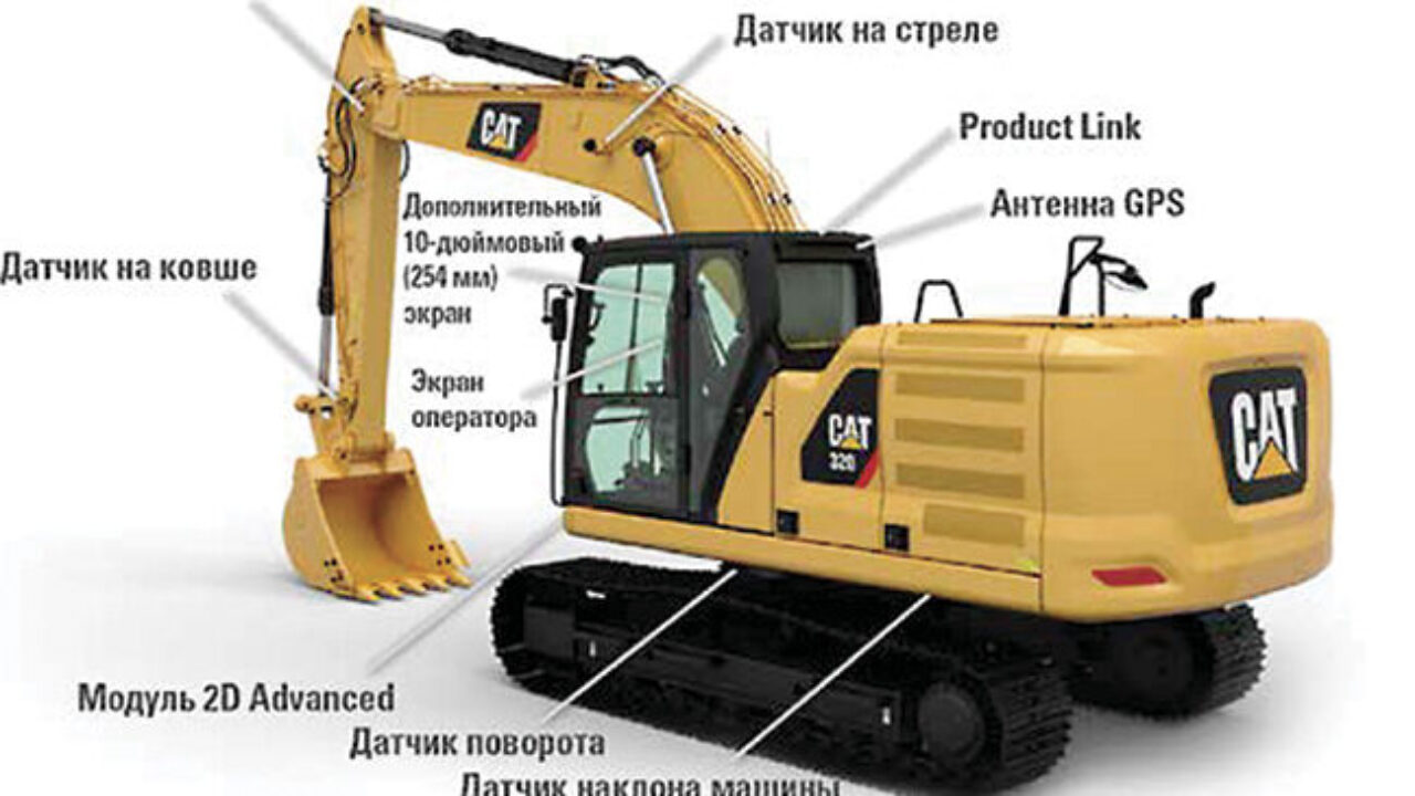 Экскаватор Cat® 336 — мощный, умный и простой