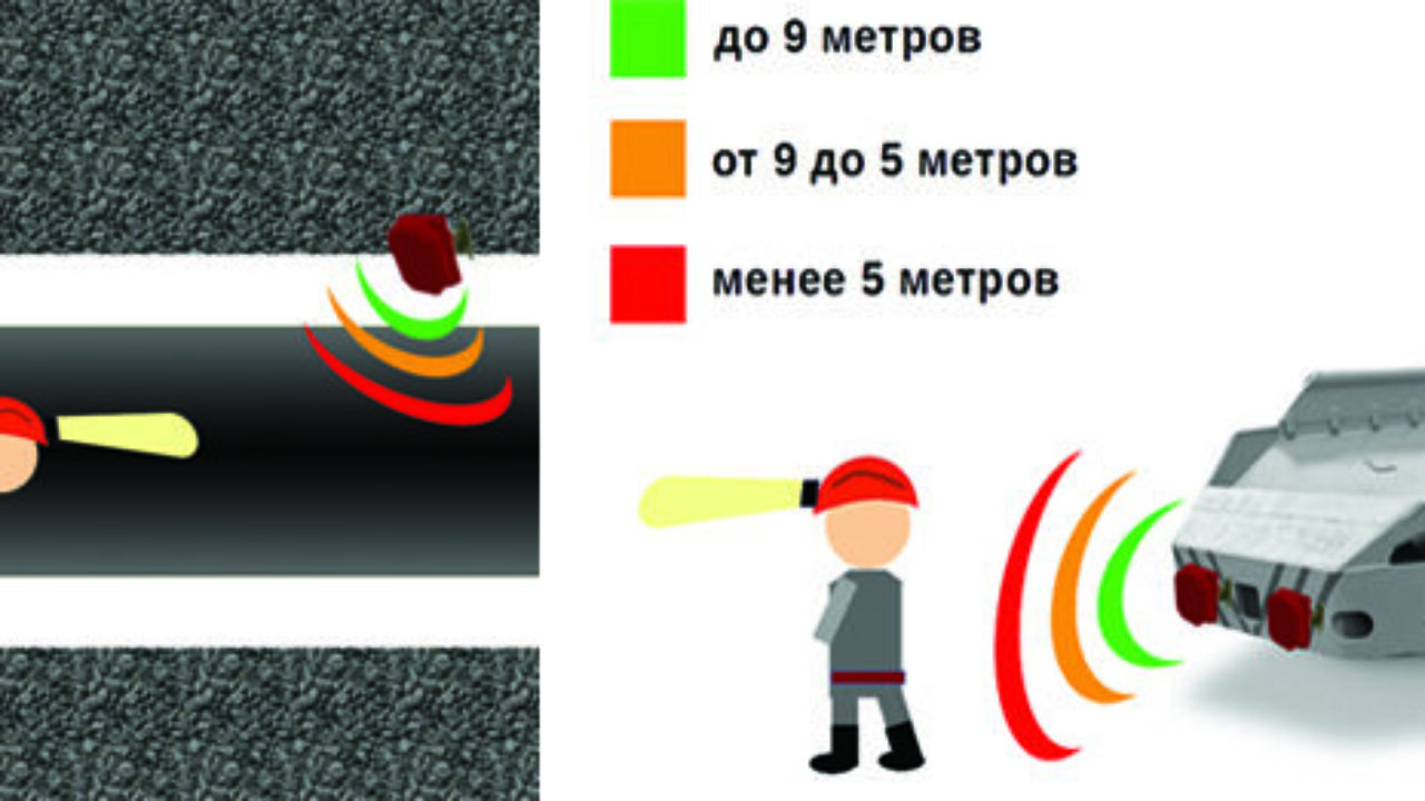 Конвейерное полотно под контролем