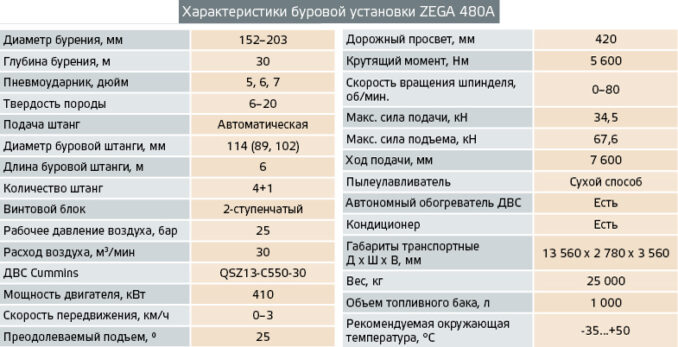 altayburmash-02-678x347