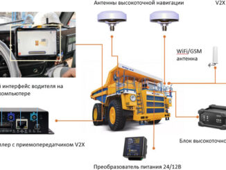 skolkovo-02-326x245