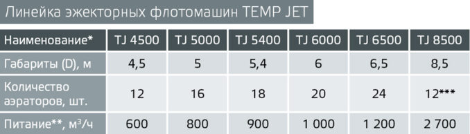 temp-08-678x194