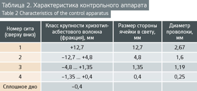 uralasbest-04-678x312