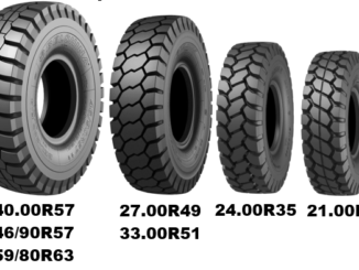 belaz24noyabr-326x245