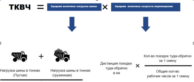 belaz444-678x288