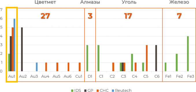 geosupport-16-678x320